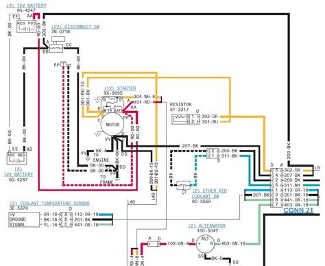 cat 257d skid steer wiring diagram|cat 257 loader oil capacity.